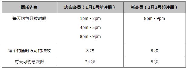 从预告的表现来开，整部影片将会以某种恐怖片的元素展开